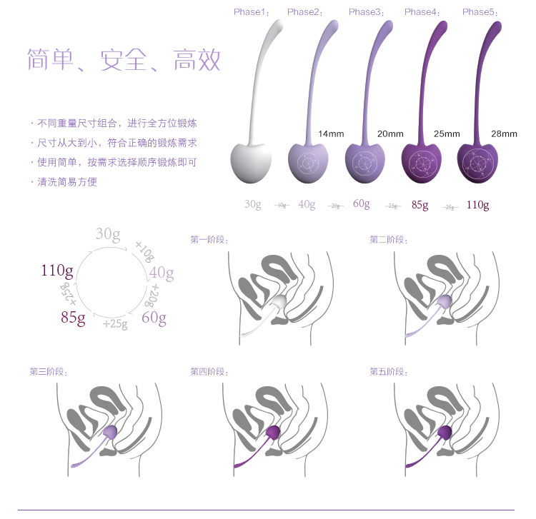 缩阴球成人情趣用品厂商.jpg