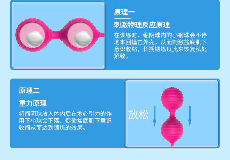 斯汉德女人用品缩阴球锻炼原理.jpg
