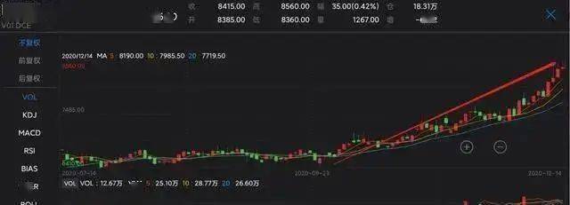 TPE、硅胶暴涨300%↑，成人用品头部企业如何帮助供应商力挽狂澜？